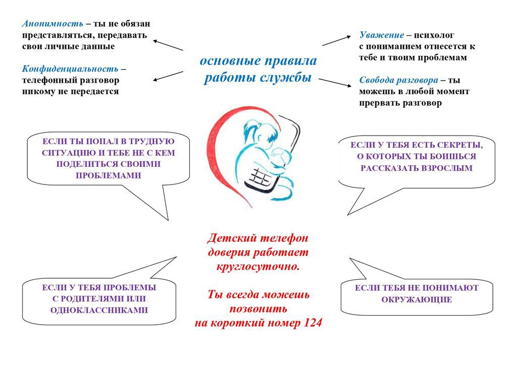 Детский  телефон доверия-3-6_page-0004